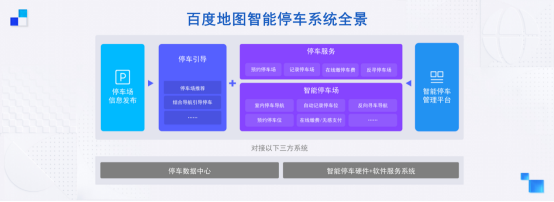 賦能智能交通未來 地圖智能停車解決方案在云智峰會亮相
