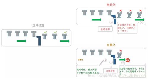 深入解析阿里敏捷教練何勉的精益思想與產(chǎn)品開(kāi)發(fā)實(shí)踐體系——深圳計(jì)算機(jī)系統(tǒng)服務(wù)視角